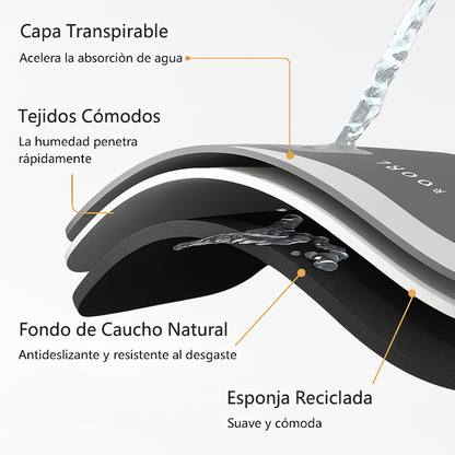 Alfombra De Baño Super Absorbente